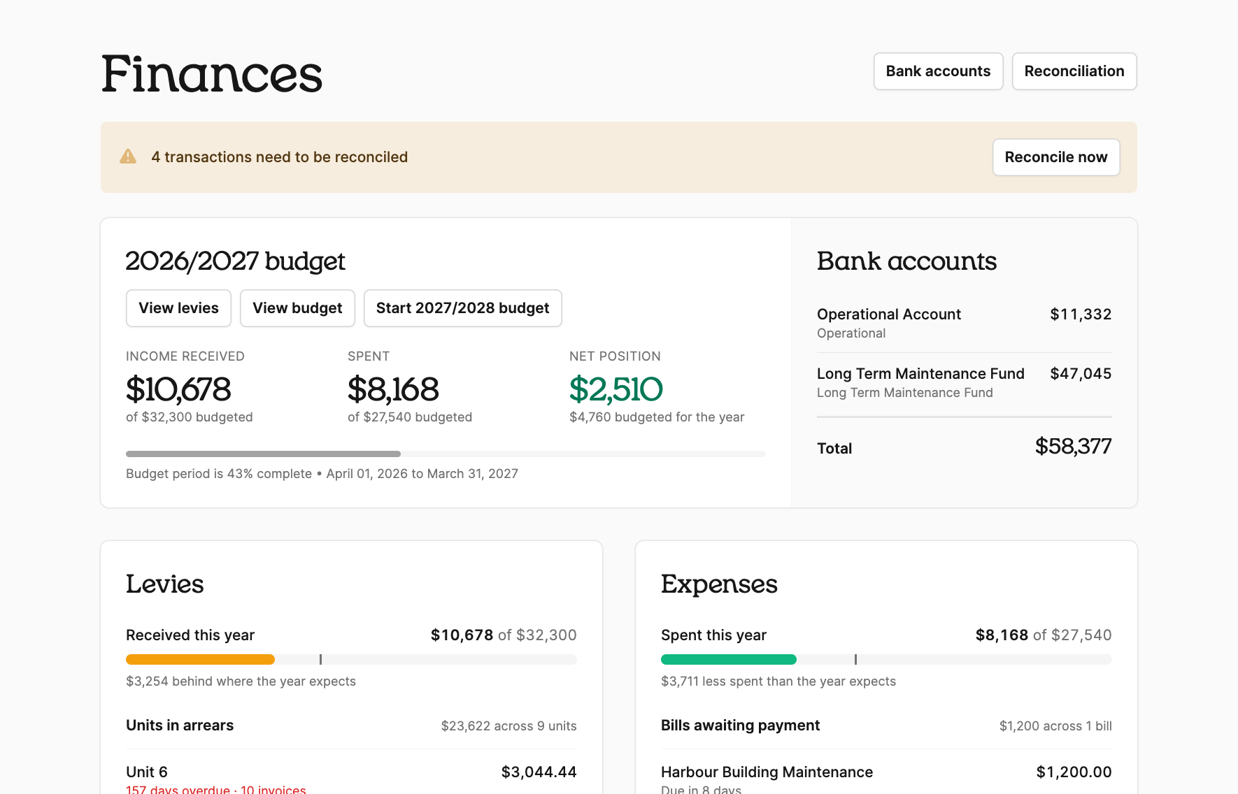 Budgets, levies and the fund in Quarter